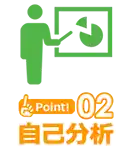 Point2 自己分析