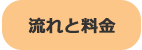 流れと料金