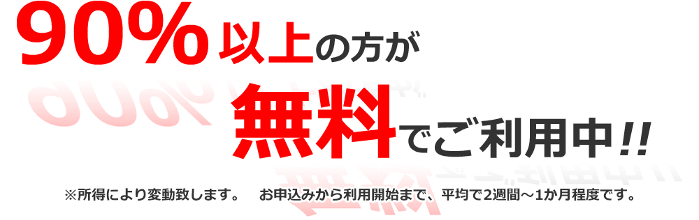 90％以上の方が無料でご利用中！！　※所得により変動致します。　お申込みから利用開始まで、平均で2週間～1か月程度です。