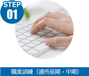 STEP1 職業訓練（通所前期・中期）