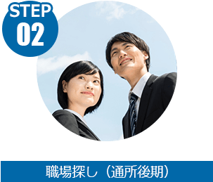 STEP2 職場探し（通所後期）