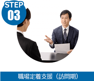 STEP3 職場定着支援（訪問期）