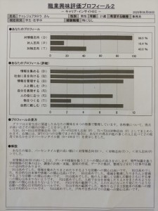 キャリアインサイト6.23①