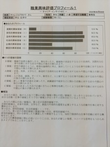 キャリアインサイト6.23②