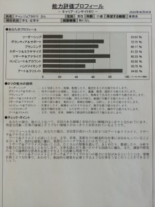 2020.6.15キャリアインサイト