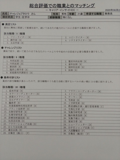 職業マッチング１