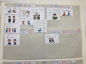 坂入、小山、佐藤チーム