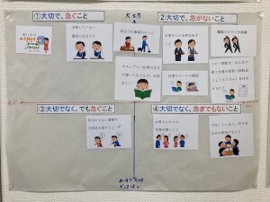 藤村、丸山、鈴木チーム