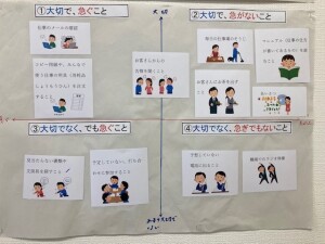 老沼、笹原、菅澤チーム