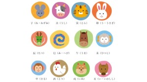 １２干支プレゼンテーション1