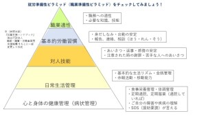 プレゼンテーション1