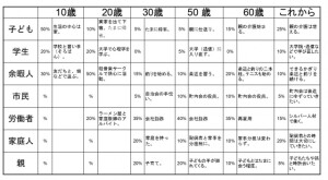 ライフキャリアレインボー_page-0001 (2)1