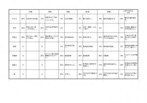 ライフキャリアレインボーえｘ_page-0001