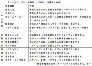 プレゼンテーション1