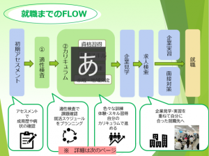 スクリーンショット 2024-04-11 113207
