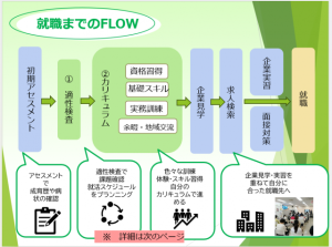 スクリーンショット 2024-04-11 140829