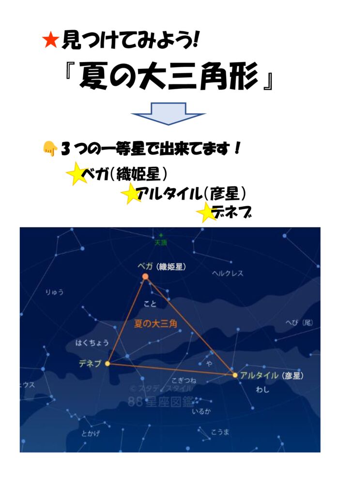 夏の大三角のサムネイル