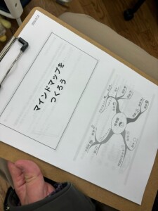 マインドマップ２