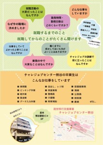 25年卒業生懇談会チラシ裏のサムネイル