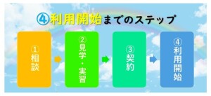 在宅　画像　試し④-2