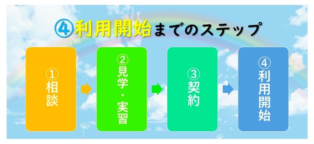 在宅　画像　試し④-2