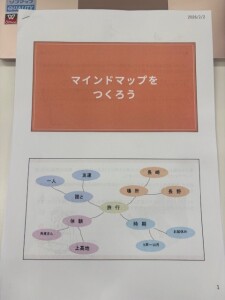 マインドマップ