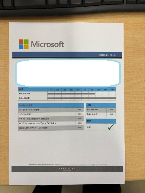 重野さん、PP1000点満点