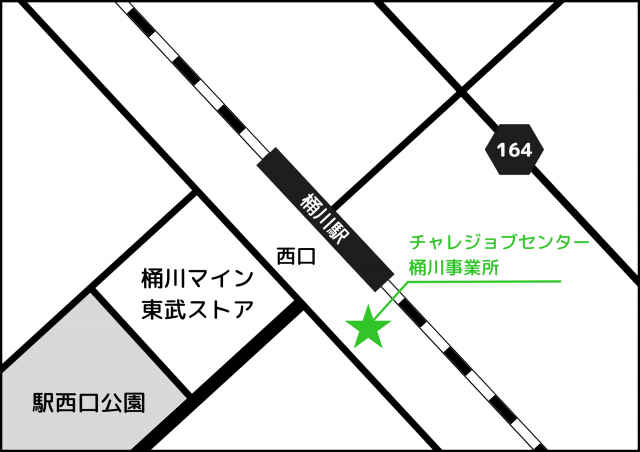 マップ